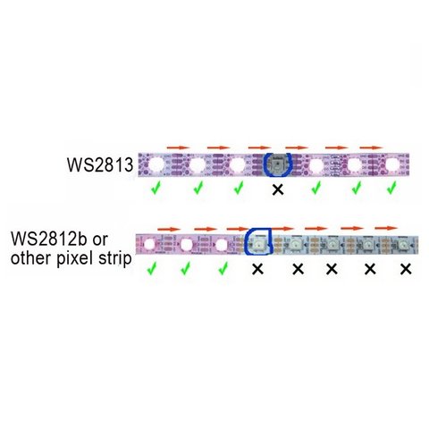 Светодиодная лента RGB SMD5050, WS2813 (черная, с управлением, IP65, 5 В, 60 диодов/м, 5 м) Превью 2