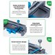 Holder RELIFE RL-601P MAX, (for mobile device repair) Preview 10