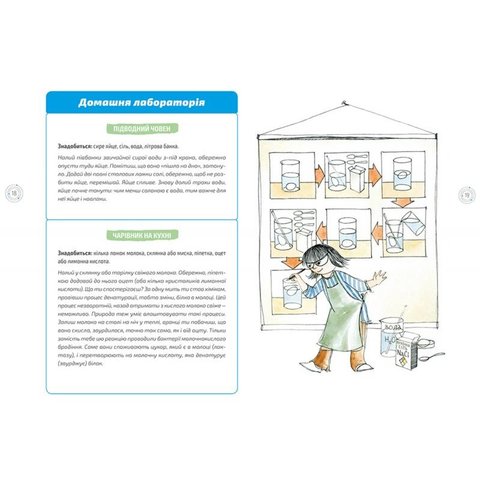 Книга Цікава хімія. Життєпис речовин - Смаль Юля Превью 3